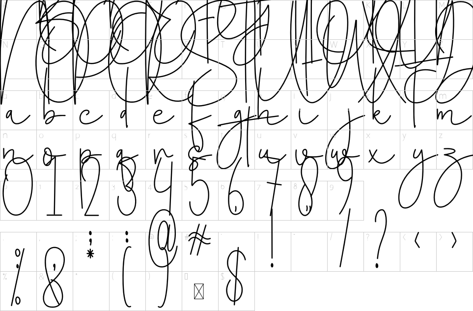 table des caractères