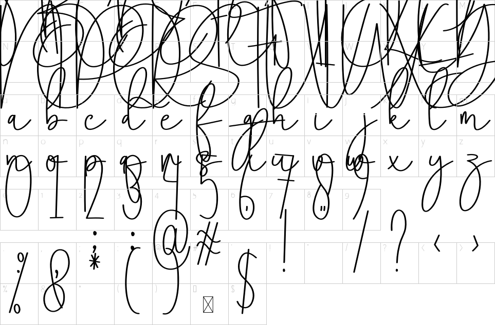 table des caractères