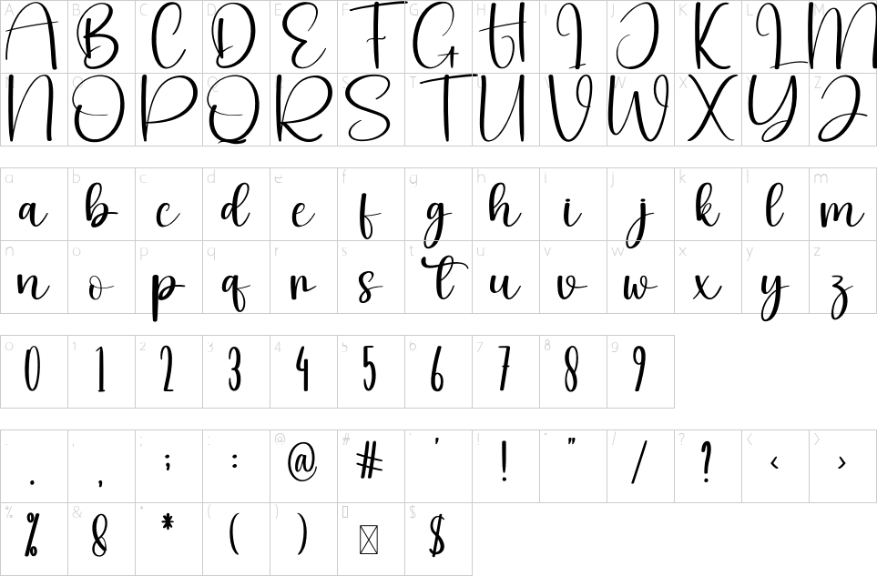 table des caractères