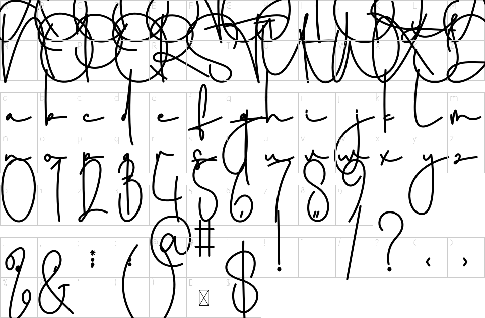 mapa de caracteres