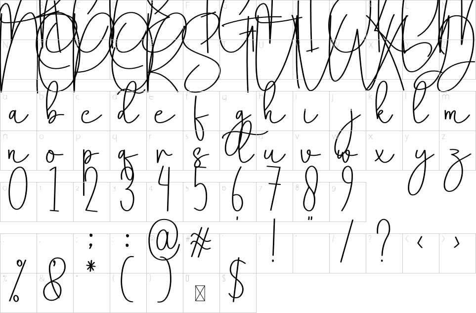 character map