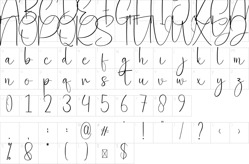 table des caractères