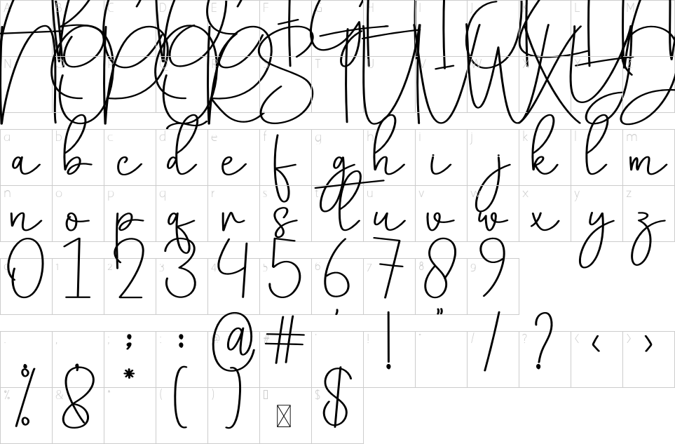 table des caractères