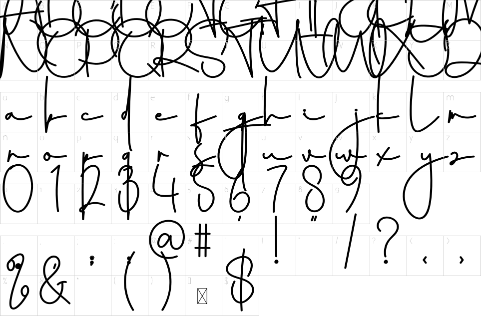 table des caractères