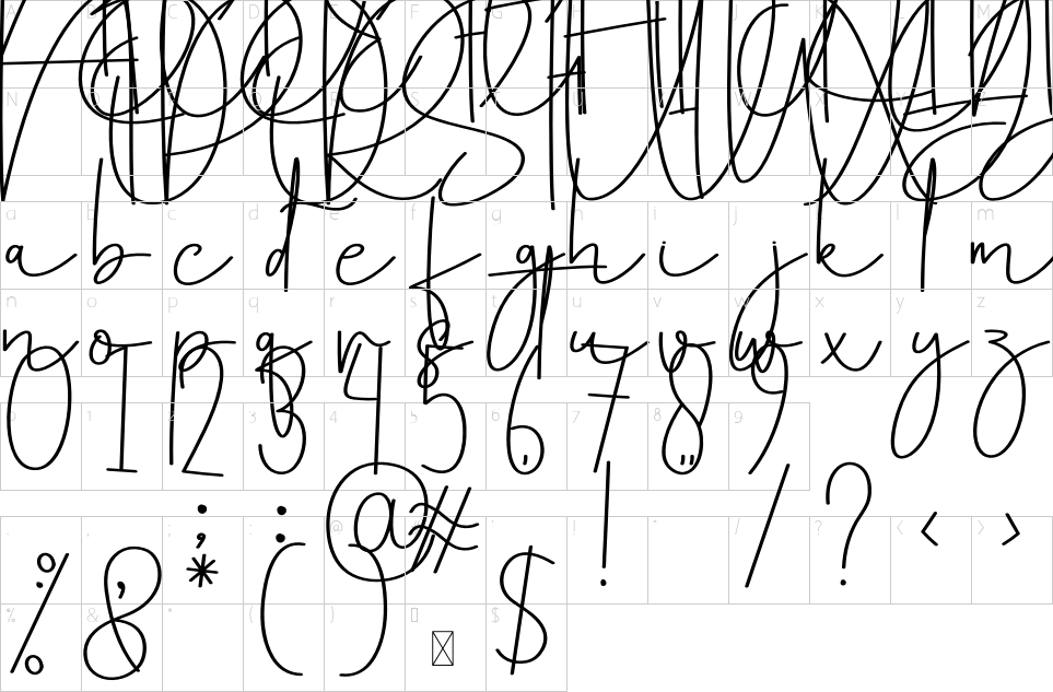 table des caractères
