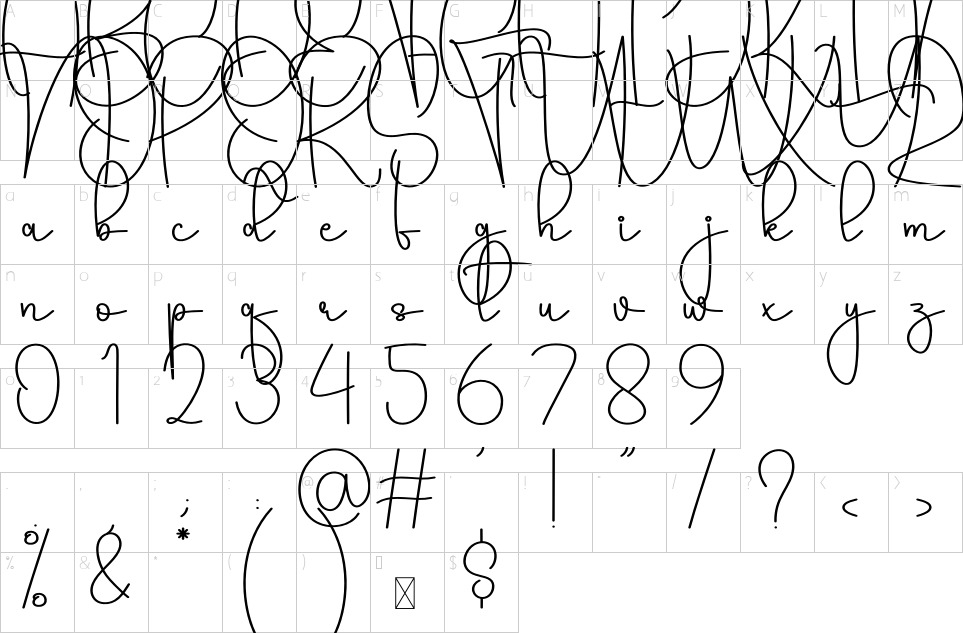 table des caractères
