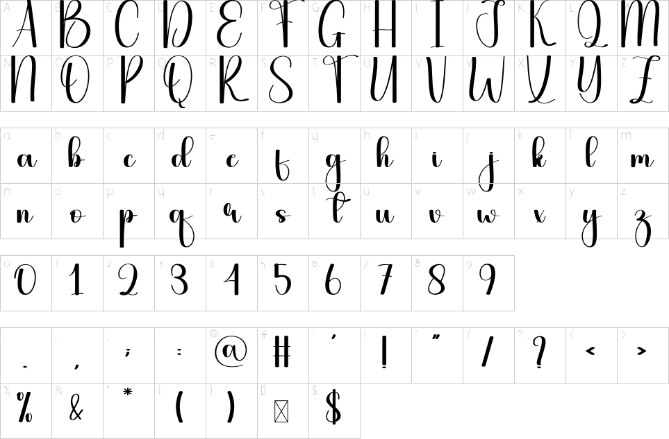 table des caractères