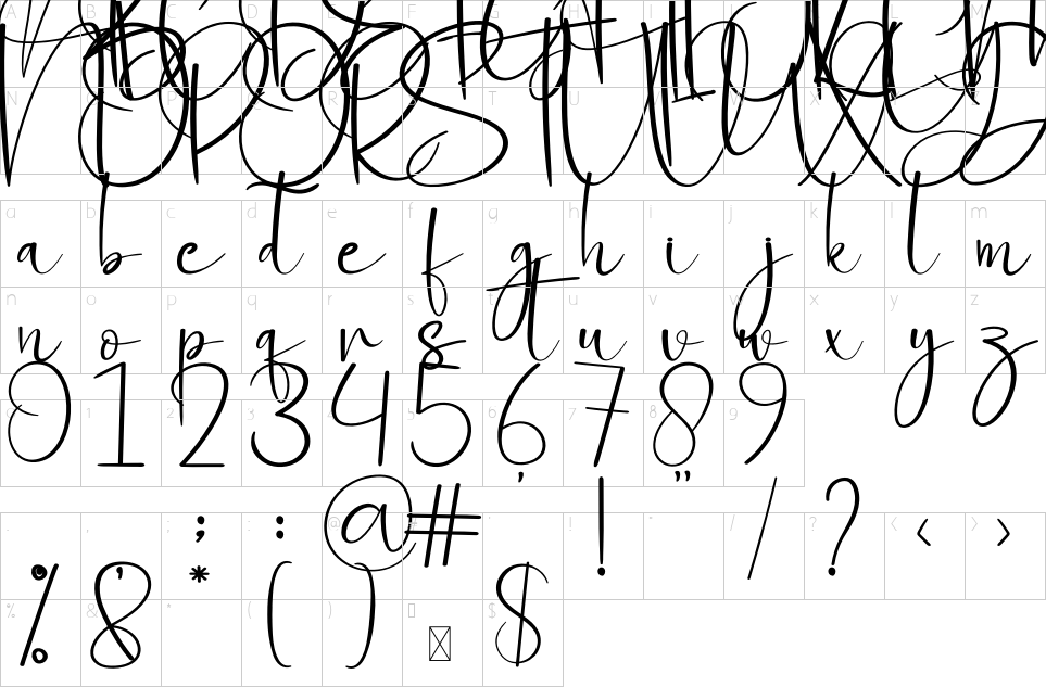 table des caractères