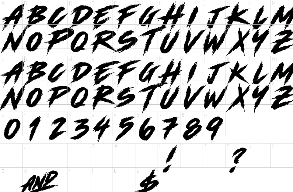 table des caractères