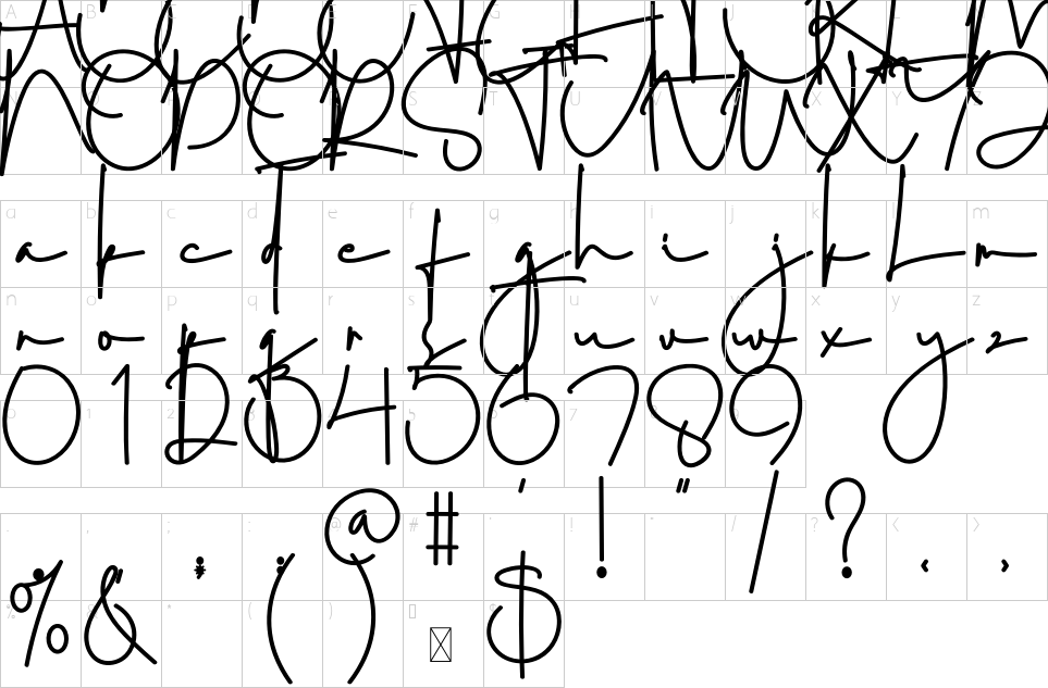 character map