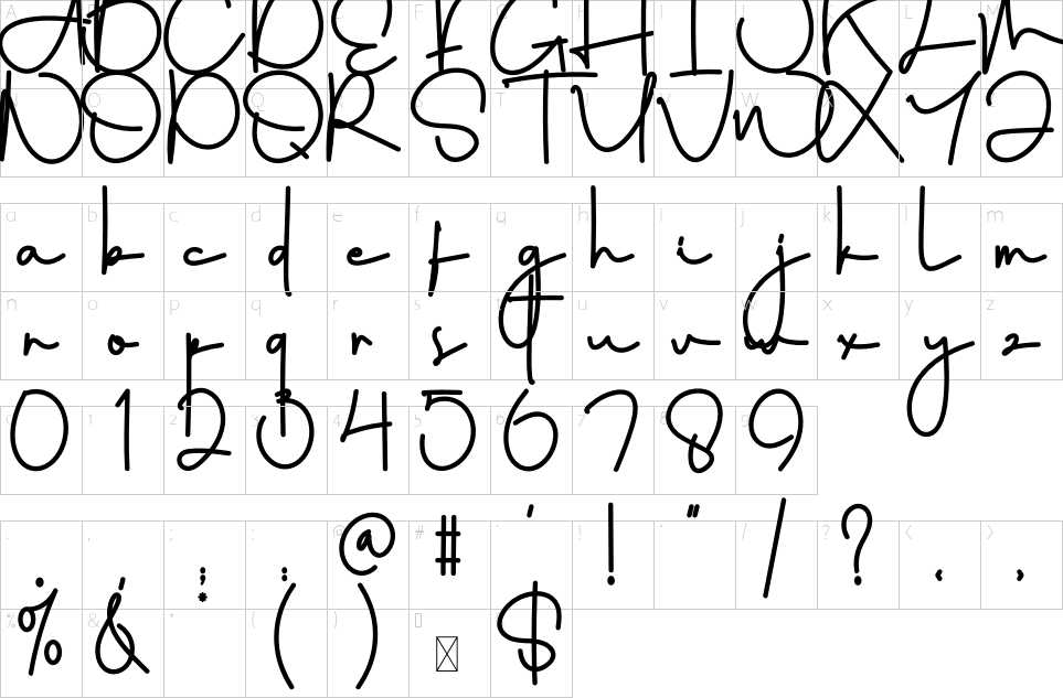 character map
