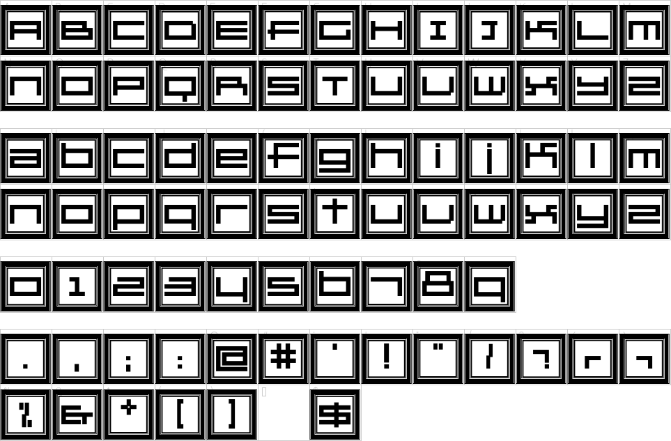 character map