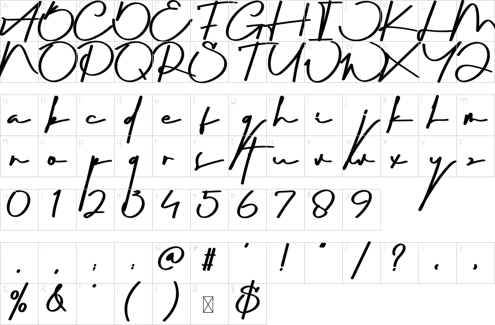 table des caractères