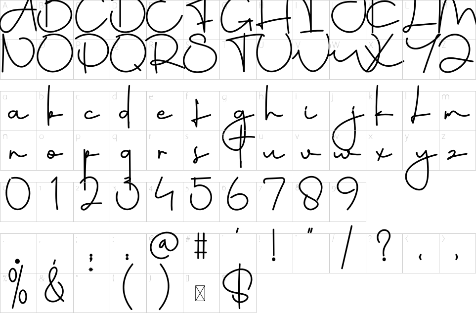 table des caractères