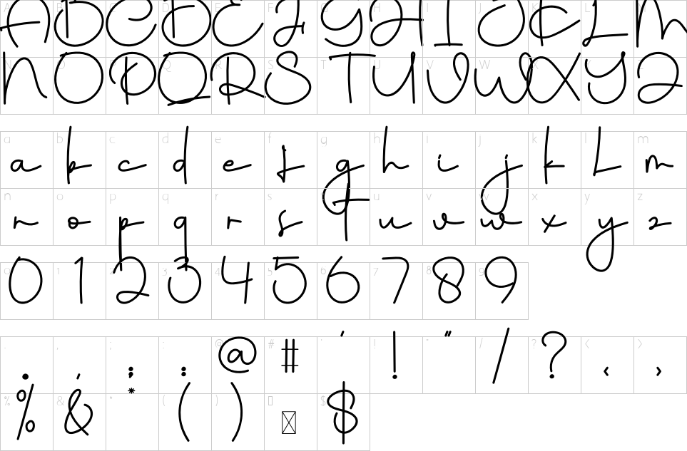 character map