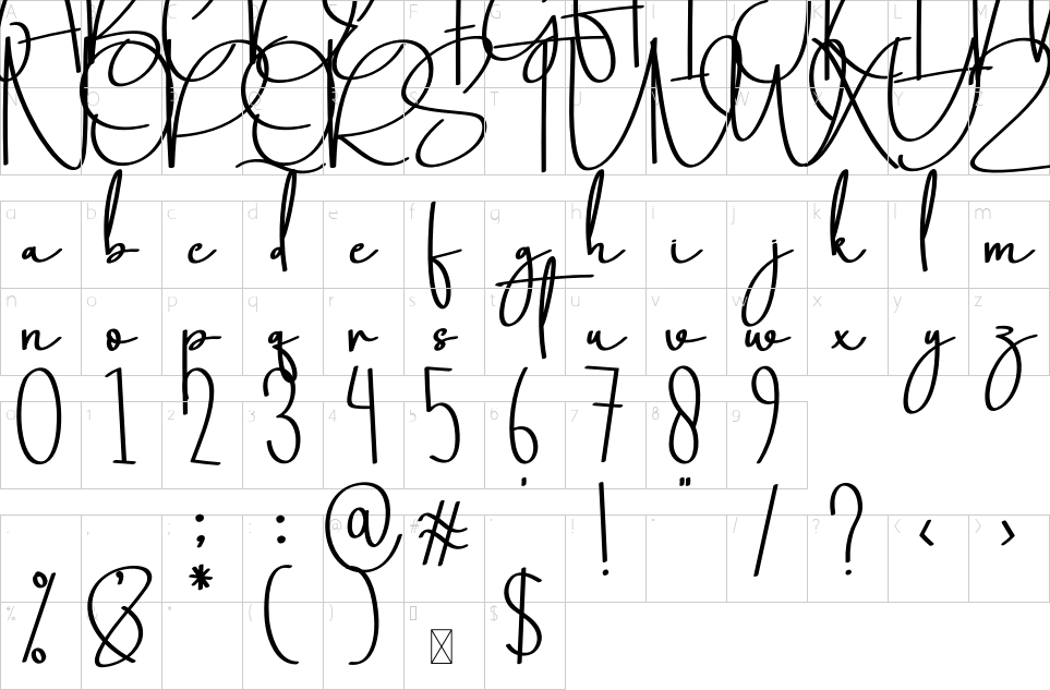 character map