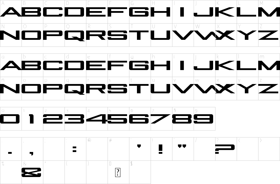 table des caractères