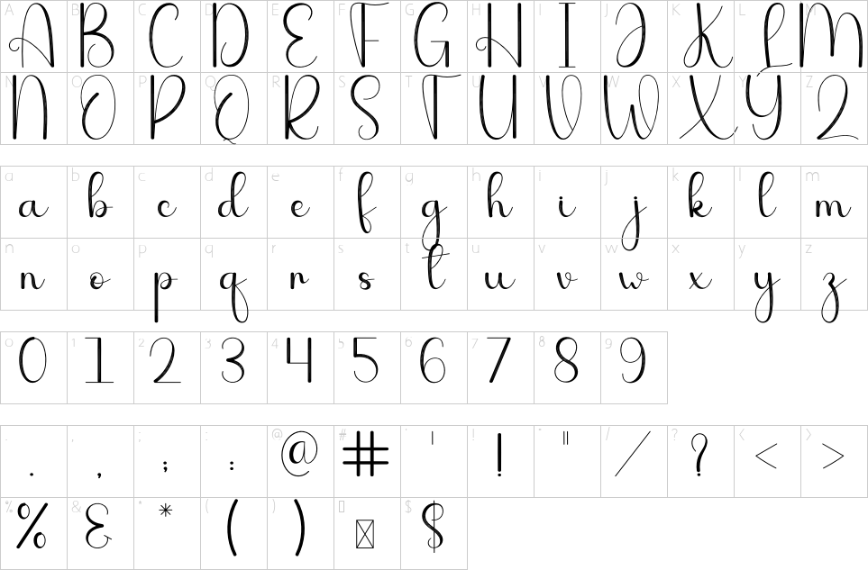 character map