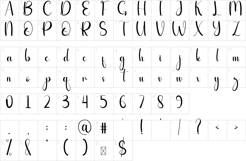 character map