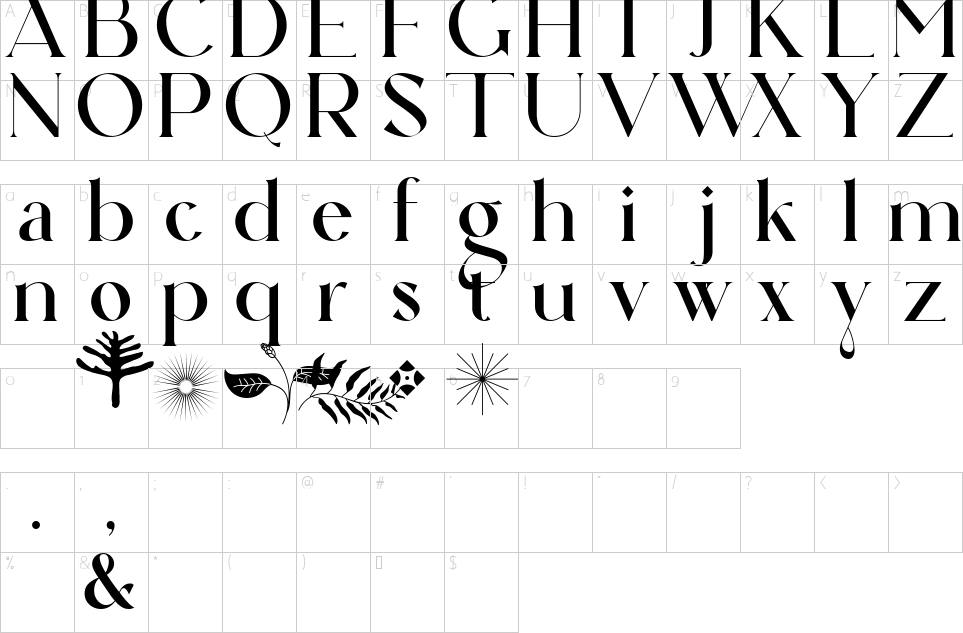 table des caractères