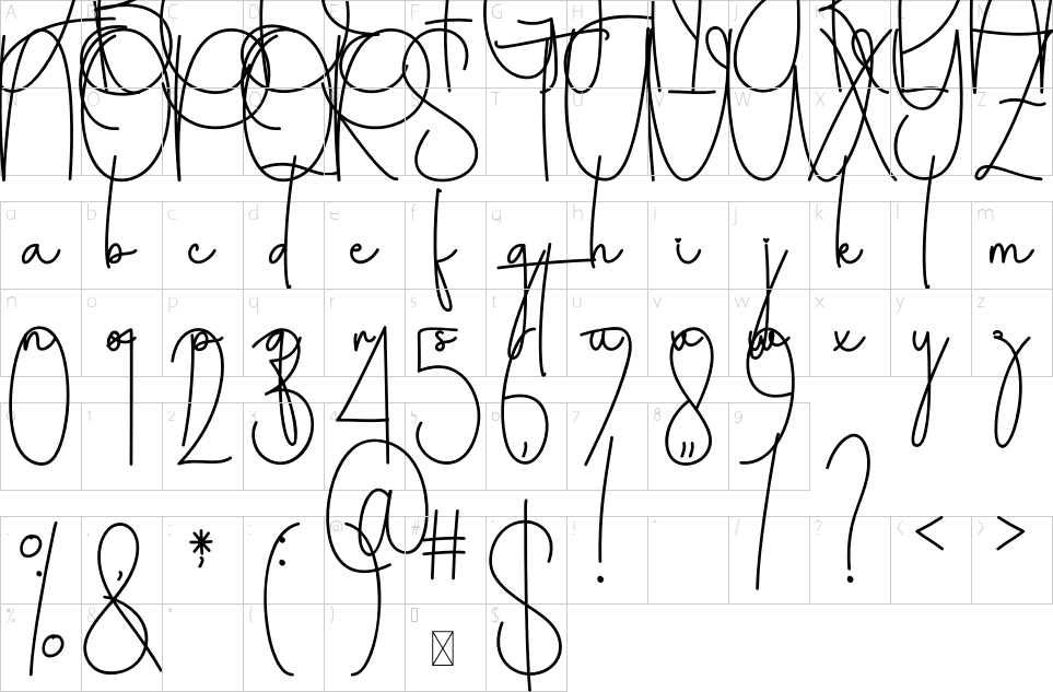 character map