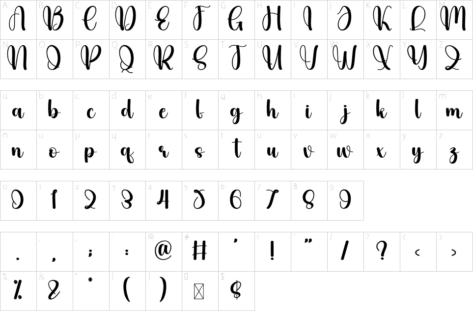 character map