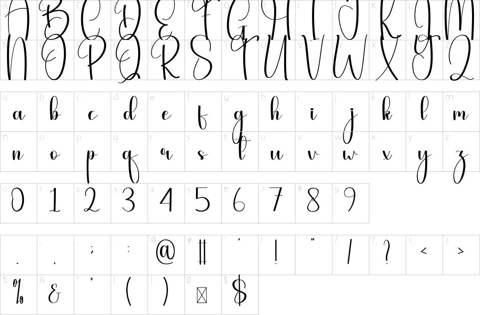 character map