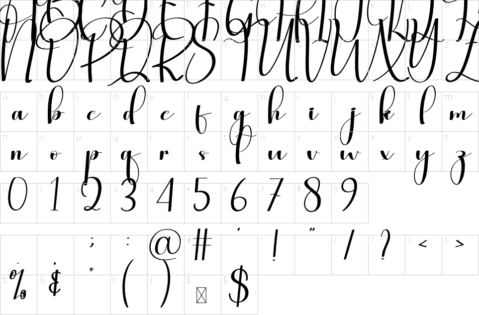 character map