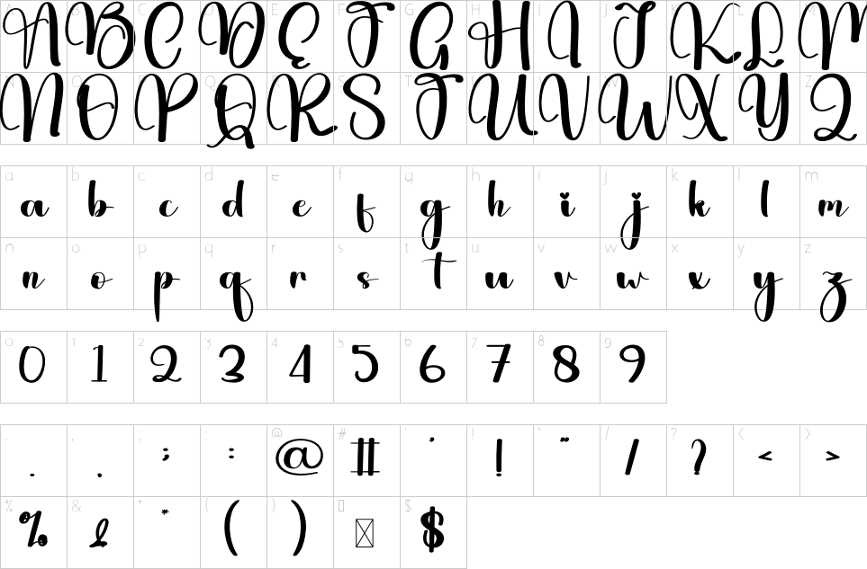 character map