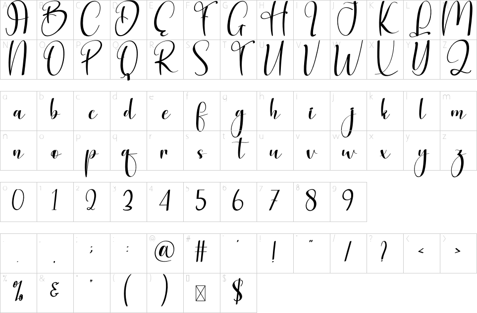 character map