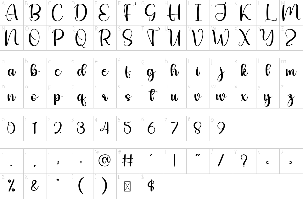table des caractères