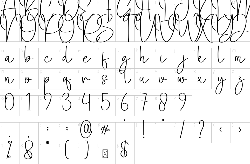 table des caractères
