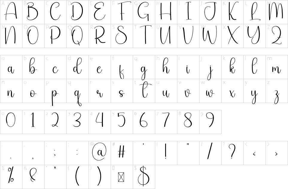 table des caractères