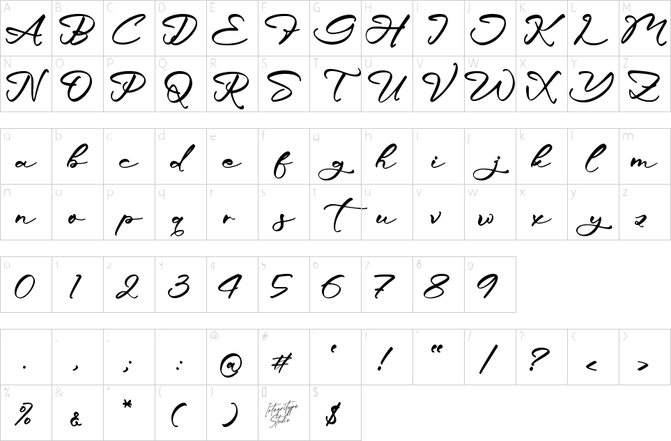 table des caractères