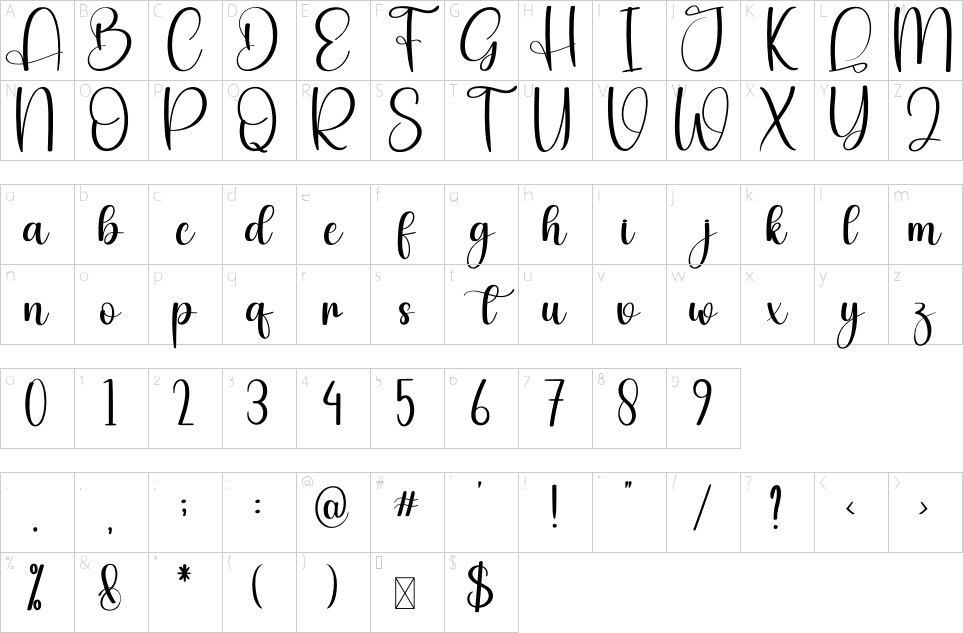character map