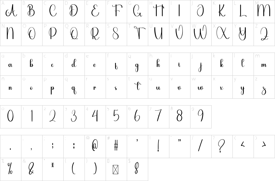 table des caractères