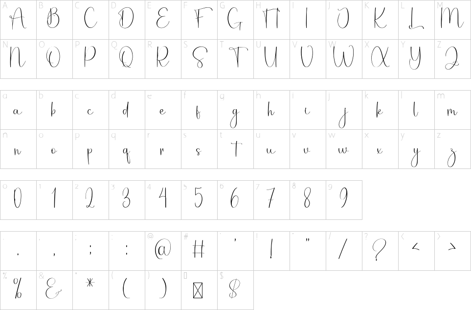 character map