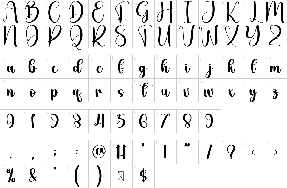 character map