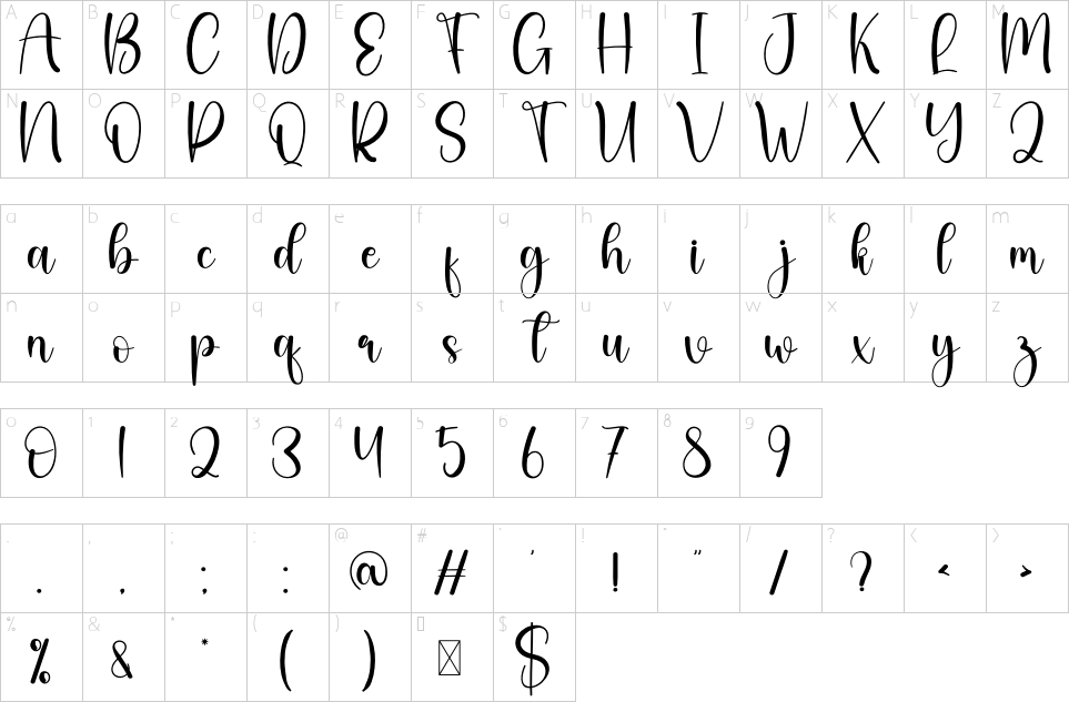 character map
