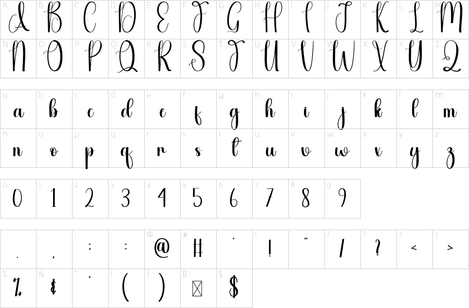 table des caractères