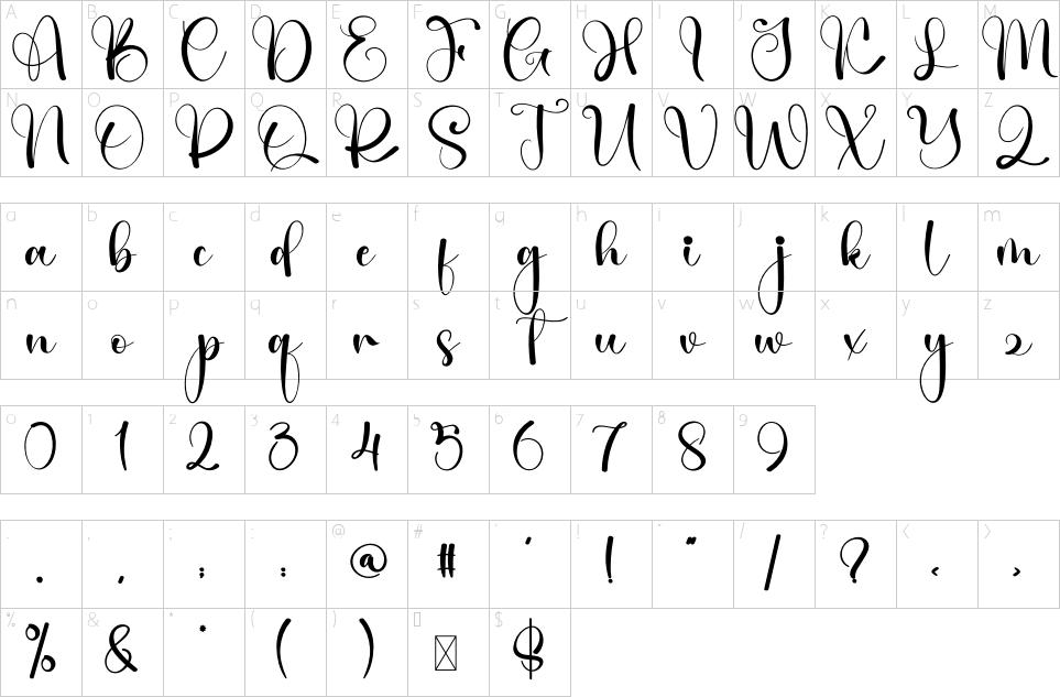 character map