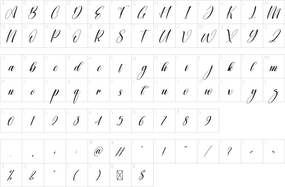 table des caractères
