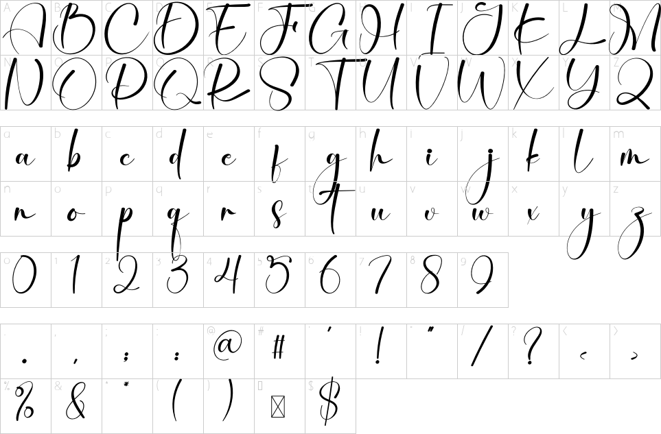 character map