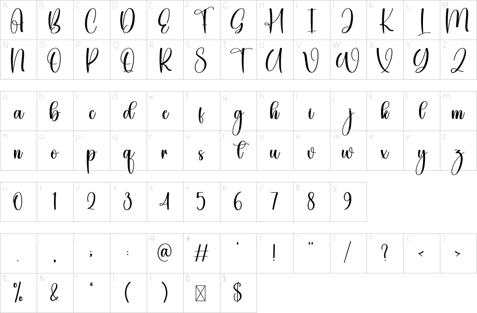 character map