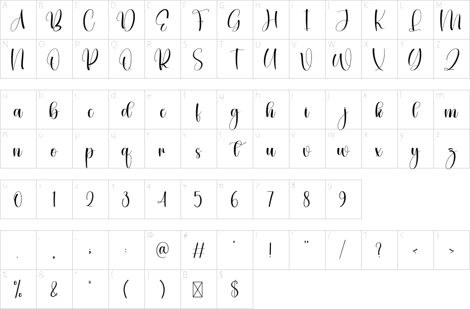 character map