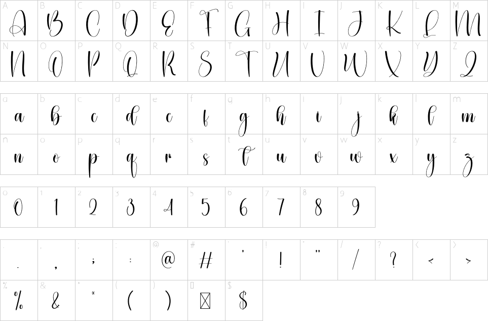 character map