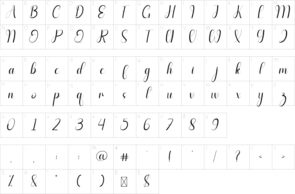character map