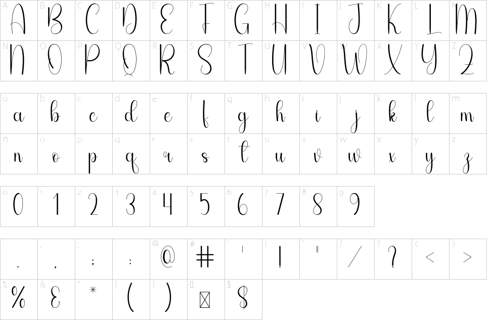 character map