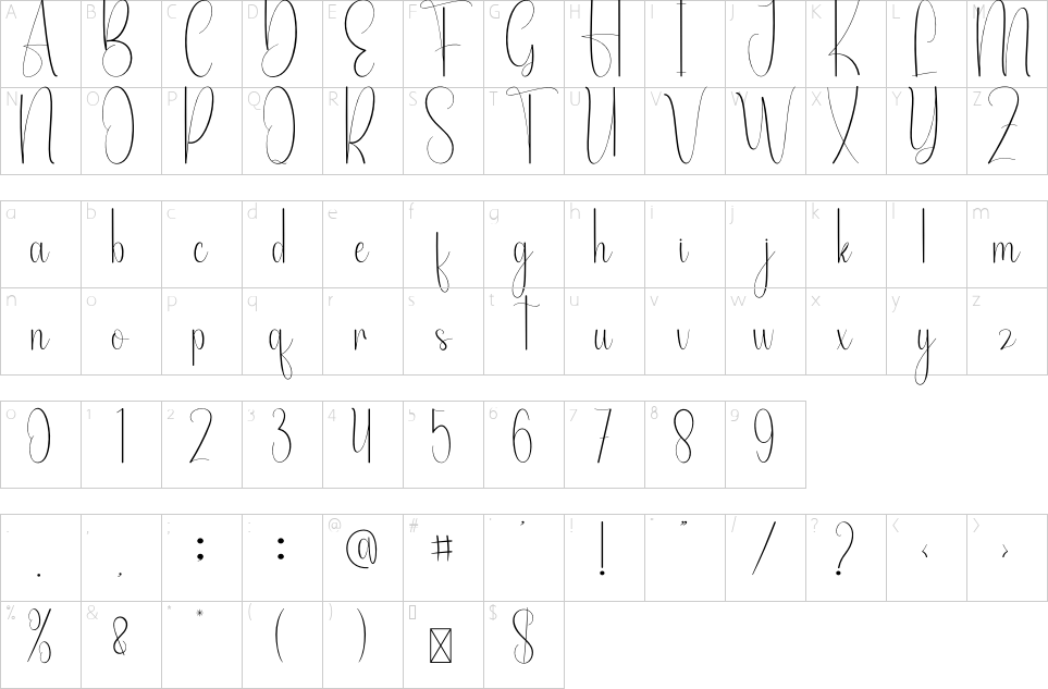 character map