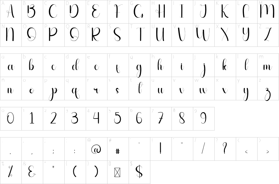 character map